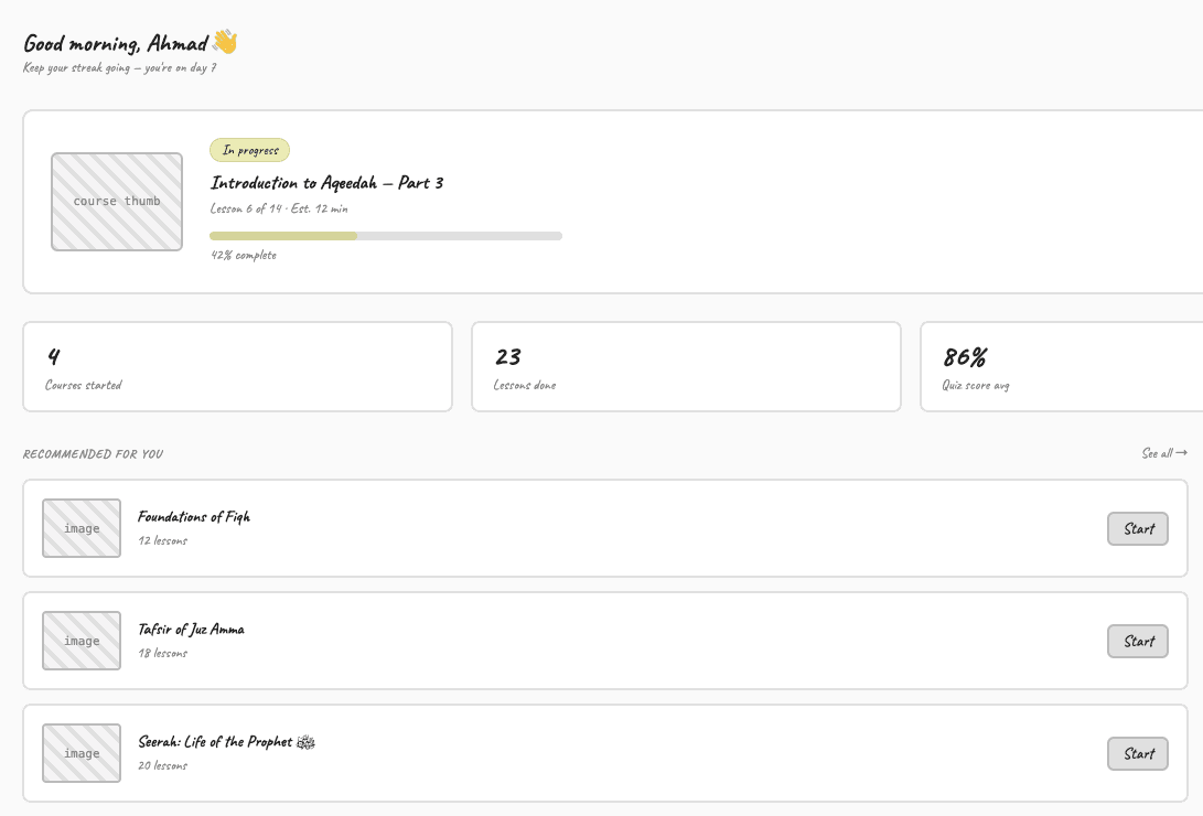 Itkan learner dashboard preview